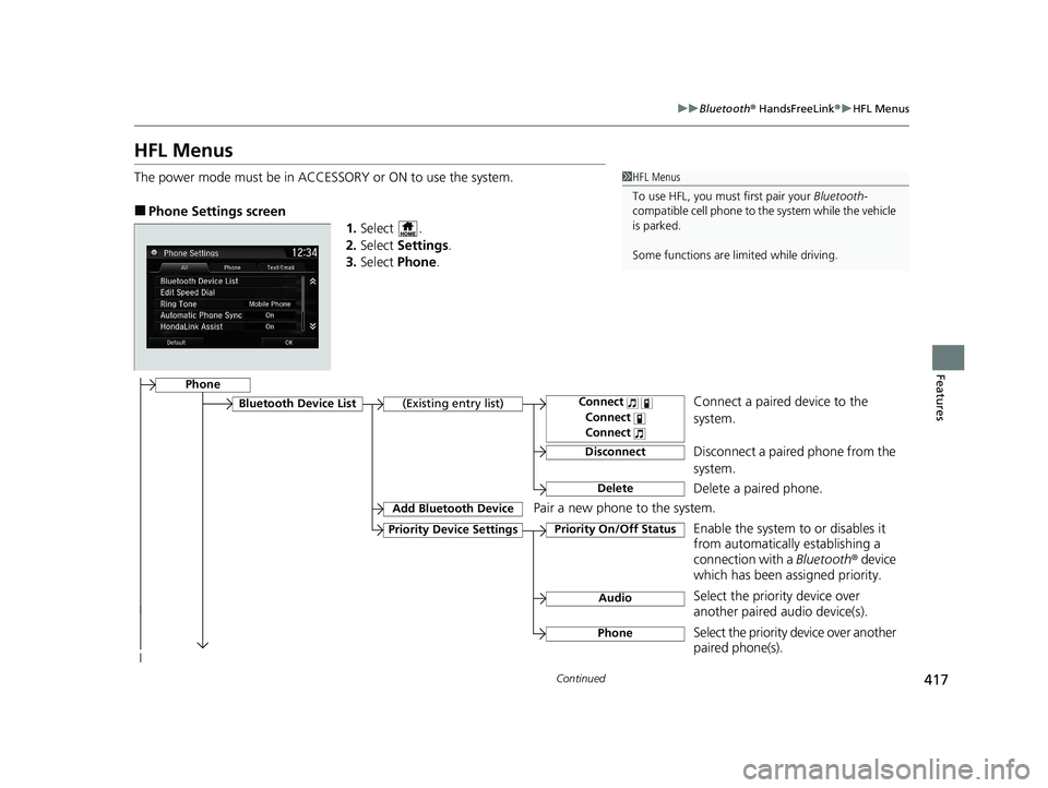 HONDA CR-V 2020  Owners Manual (in English) 417
uuBluetooth ® HandsFreeLink ®u HFL Menus
Continued
Features
HFL Menus
The power mode must be in ACCESSO RY or ON to use the system.
■Phone Settings screen
1.Select .
2. Select  Settings .
3. S