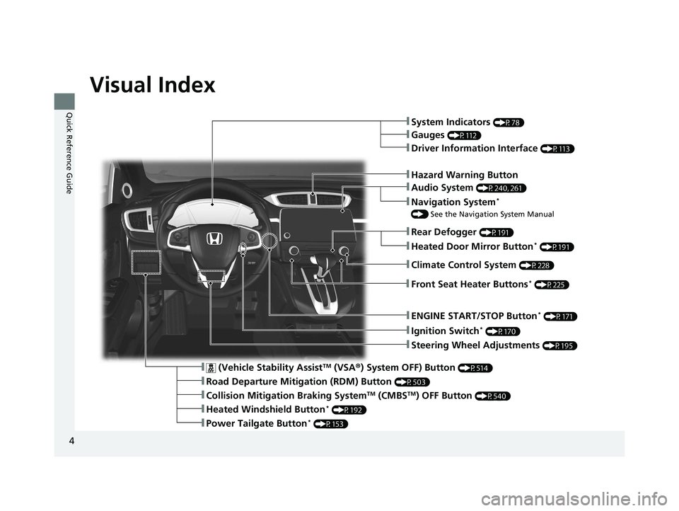 HONDA CR-V 2020 Owners Manual (in English) 4
Quick Reference Guide
Quick Reference Guide
Visual Index
❚Ignition Switch* (P170)
❚Steering Wheel Adjustments (P195)
❚Hazard Warning Button
❚System Indicators (P78)
❚Rear Defogger (P191)
HONDA CR-V 2020 Owners Manual (in English) 4
Quick Reference Guide
Quick Reference Guide
Visual Index
❚Ignition Switch* (P170)
❚Steering Wheel Adjustments (P195)
❚Hazard Warning Button
❚System Indicators (P78)
❚Rear Defogger (P191)
