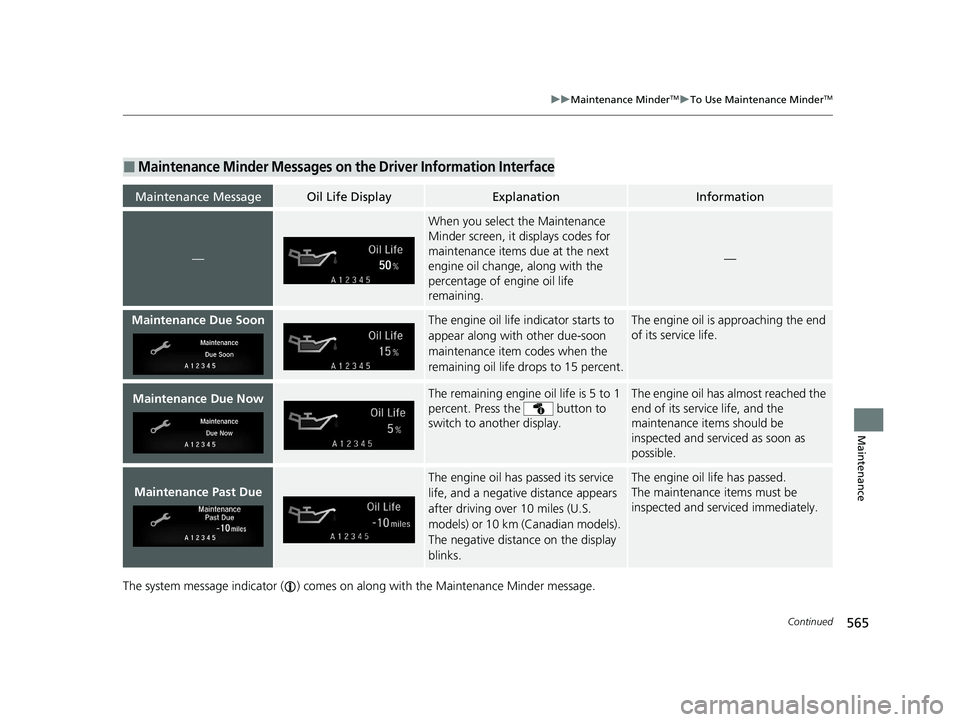 HONDA CR-V 2020  Owners Manual (in English) 565
uuMaintenance MinderTMuTo Use Maintenance MinderTM
Continued
Maintenance
The system message indicator ( ) comes on  along with the Maintenance Minder message.
■Maintenance Minder Messages on the