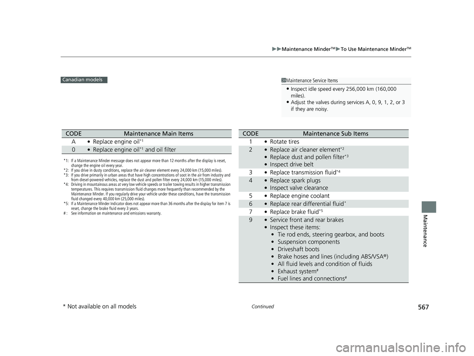 HONDA CR-V 2020 Owners Manual (in English) 567
uuMaintenance MinderTMuTo Use Maintenance MinderTM
Continued
Maintenance
1Maintenance Service Items
•Inspect idle speed every 256,000 km (160,000
miles).
•Adjust the valves during services A, HONDA CR-V 2020 Owners Manual (in English) 567
uuMaintenance MinderTMuTo Use Maintenance MinderTM
Continued
Maintenance
1Maintenance Service Items
•Inspect idle speed every 256,000 km (160,000
miles).
•Adjust the valves during services A,