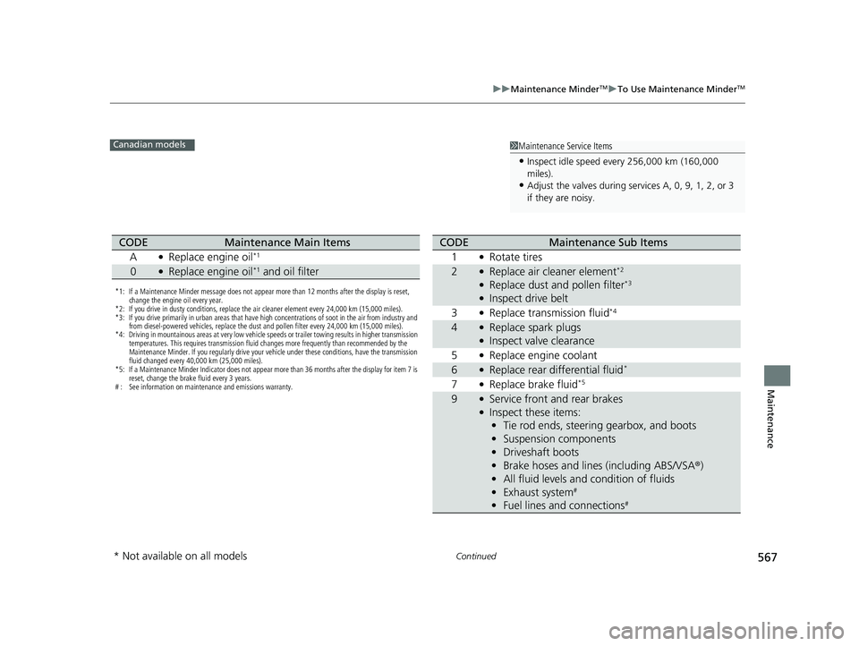 HONDA CR-V 2020  Owners Manual (in English) 567
uuMaintenance MinderTMuTo Use Maintenance MinderTM
Continued
Maintenance
1Maintenance Service Items
•Inspect idle speed every 256,000 km (160,000 
miles).
•Adjust the valves during services A,