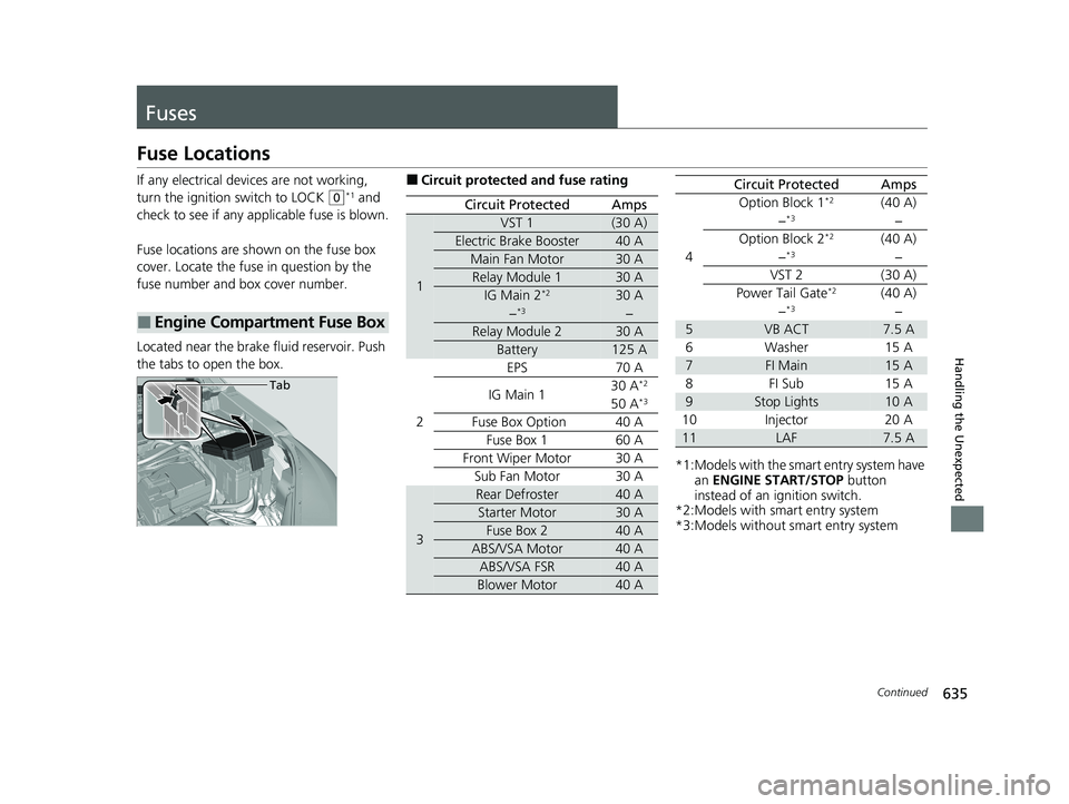 HONDA CR-V 2020 (in English) Owners Guide 635Continued
Handling the Unexpected
Fuses
Fuse Locations
If any electrical devices are not working,
turn the ignition switch to LOCK
(0*1 and
check to see if any appl icable fuse is blown.
Fuse lo HONDA CR-V 2020 (in English) Owners Guide 635Continued
Handling the Unexpected
Fuses
Fuse Locations
If any electrical devices are not working,
turn the ignition switch to LOCK
(0*1 and
check to see if any appl icable fuse is blown.
Fuse lo