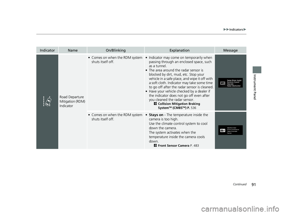 HONDA CR-V 2020 (in English) User Guide 91
uuIndicators u
Continued
Instrument Panel
IndicatorNameOn/BlinkingExplanationMessage
Road Departure
Mitigation (RDM)
Indicator
●Comes on when the RDM system
shuts itself off.●Indicator may c HONDA CR-V 2020 (in English) User Guide 91
uuIndicators u
Continued
Instrument Panel
IndicatorNameOn/BlinkingExplanationMessage
Road Departure
Mitigation (RDM)
Indicator
●Comes on when the RDM system
shuts itself off.●Indicator may c