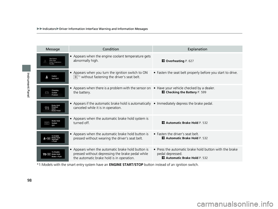 HONDA CR-V 2020  Owners Manual (in English) 98
uuIndicators uDriver Information Interface Wa rning and Information Messages
Instrument Panel
*1:Models with the smart entry system have an  ENGINE START/STOP button instead of an ignition switch.
