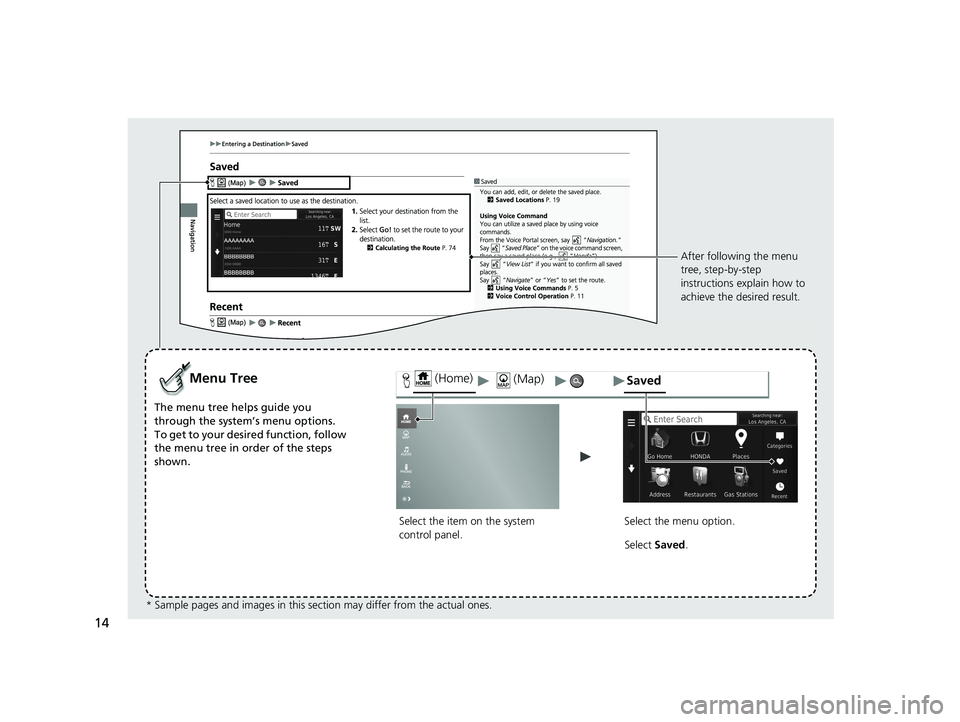 HONDA CR-V 2020  Navigation Manual (in English) 14
Select the item on the system 
control panel.
Menu Tree
The menu tree helps guide you 
through the system’s menu options.
To get to your desired function, follow 
the menu tree in order of the st