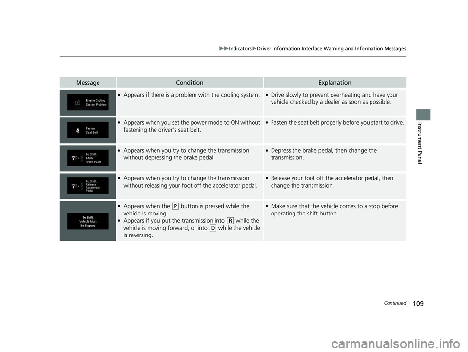 HONDA CR-V HYBRID 2020  Owners Manual (in English) 109
uuIndicators uDriver Information Interface Wa rning and Information Messages
Continued
Instrument Panel
MessageConditionExplanation
●Appears if there is a problem with the cooling system.●Driv