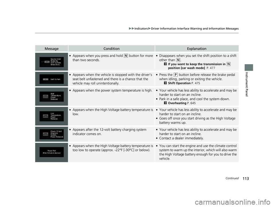 HONDA CR-V HYBRID 2020  Owners Manual (in English) 113
uuIndicators uDriver Information Interface Wa rning and Information Messages
Continued
Instrument Panel
MessageConditionExplanation
●Appears when you press and hold (N button for more 
than two 