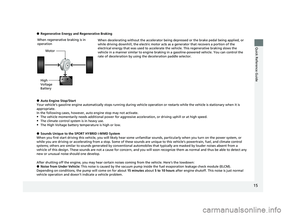 HONDA CR-V HYBRID 2020 (in English) User Guide 15
Quick Reference Guide
●Regenerative Energy and Regenerative BrakingWhen decelerating without the accelerator being depressed or the brake pedal being applied, or
while driving downhill, the elec HONDA CR-V HYBRID 2020 (in English) User Guide 15
Quick Reference Guide
●Regenerative Energy and Regenerative BrakingWhen decelerating without the accelerator being depressed or the brake pedal being applied, or
while driving downhill, the elec