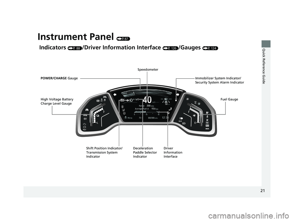 HONDA CR-V HYBRID 2020 (in English) Owners Guide 21
Quick Reference Guide
Instrument Panel (P87)
Indicators (P 88)/Driver Information Interface (P 126)/Gauges (P 124)
Speedometer
Fuel Gauge
Driver
Information
Interface
High Voltage Battery
Charge HONDA CR-V HYBRID 2020 (in English) Owners Guide 21
Quick Reference Guide
Instrument Panel (P87)
Indicators (P 88)/Driver Information Interface (P 126)/Gauges (P 124)
Speedometer
Fuel Gauge
Driver
Information
Interface
High Voltage Battery
Charge