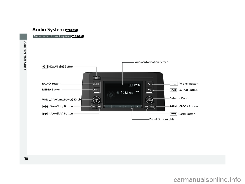 HONDA CR-V HYBRID 2020 Owners Manual (in English) 30
Quick Reference Guide
Audio System (P240)
(P247)Models with color audio system
(Seek/Skip) Button
RADIO Button
(Day/Night) Button
MEDIA Button
Preset Buttons (1-6)
(Seek/Skip) Button
VOL
/ ( HONDA CR-V HYBRID 2020 Owners Manual (in English) 30
Quick Reference Guide
Audio System (P240)
(P247)Models with color audio system
(Seek/Skip) Button
RADIO Button
(Day/Night) Button
MEDIA Button
Preset Buttons (1-6)
(Seek/Skip) Button
VOL
/ (