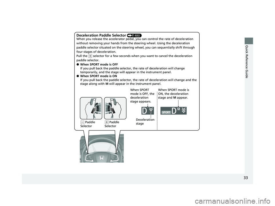 HONDA CR-V HYBRID 2020 (in English) Owners Guide 33
Quick Reference Guide
Deceleration Paddle Selector (P480)
When you release the accelerator pedal, yo u can control the rate of deceleration
without removing your hand s from the steering wheel. Us HONDA CR-V HYBRID 2020 (in English) Owners Guide 33
Quick Reference Guide
Deceleration Paddle Selector (P480)
When you release the accelerator pedal, yo u can control the rate of deceleration
without removing your hand s from the steering wheel. Us