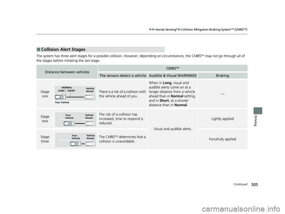 HONDA CR-V HYBRID 2020 Owners Manual (in English) 505
uuHonda Sensing ®u Collision Mitigation Braking SystemTM (CMBSTM)
Continued
Driving
The system has three alert stages for a possible collis ion. However, depending on circumstances, the CMBSTM ma HONDA CR-V HYBRID 2020 Owners Manual (in English) 505
uuHonda Sensing ®u Collision Mitigation Braking SystemTM (CMBSTM)
Continued
Driving
The system has three alert stages for a possible collis ion. However, depending on circumstances, the CMBSTM ma