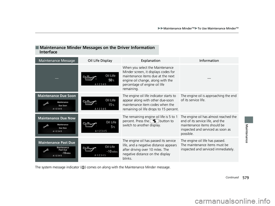 HONDA CR-V HYBRID 2020 Owners Manual (in English) 579
uuMaintenance MinderTMuTo Use Maintenance MinderTM
Continued
Maintenance
The system message indicator ( ) comes on along with the Maintenance Minder message.
■Maintenance Minder Messages on the HONDA CR-V HYBRID 2020 Owners Manual (in English) 579
uuMaintenance MinderTMuTo Use Maintenance MinderTM
Continued
Maintenance
The system message indicator ( ) comes on along with the Maintenance Minder message.
■Maintenance Minder Messages on the