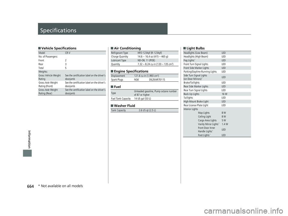 HONDA CR-V HYBRID 2020  Owners Manual (in English) 664
Information
Specifications
■Vehicle Specifications
ModelCR-V
No. of Passengers:
Front 2
Rear 3
Total 5
Weights:Gross Vehicle Weight 
Rating See the certification label on the driver’s 
doorjam