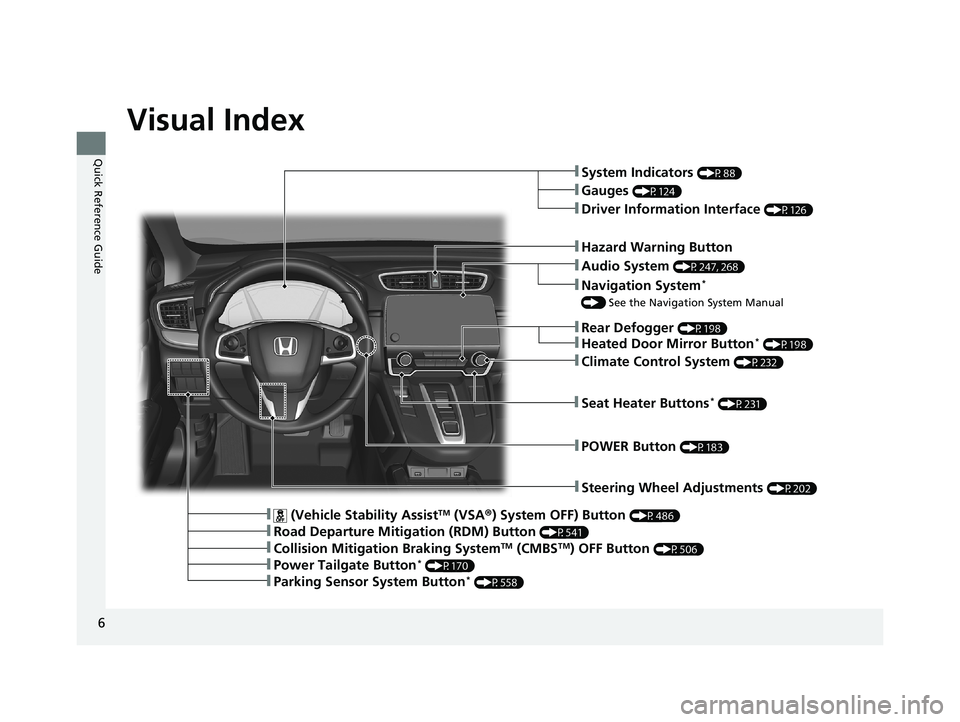 HONDA CR-V HYBRID 2020 Owners Manual (in English) 6
Quick Reference Guide
Quick Reference Guide
Visual Index
❚Steering Wheel Adjustments (P202)
❚Hazard Warning Button
❚System Indicators (P88)
❚Rear Defogger (P198)
❚Gauges (P124)
❚POWER Bu HONDA CR-V HYBRID 2020 Owners Manual (in English) 6
Quick Reference Guide
Quick Reference Guide
Visual Index
❚Steering Wheel Adjustments (P202)
❚Hazard Warning Button
❚System Indicators (P88)
❚Rear Defogger (P198)
❚Gauges (P124)
❚POWER Bu