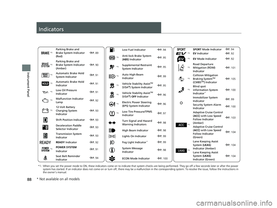 HONDA CR-V HYBRID 2020 (in English) Manual Online 88
Instrument Panel
Indicators
Deceleration Paddle
Selector IndicatorP.93
Parking Brake and
Brake System Indicator
(Red)
Parking Brake and
Brake System Indicator
(Amber)
Automatic Brake Hold
HONDA CR-V HYBRID 2020 (in English) Manual Online 88
Instrument Panel
Indicators
Deceleration Paddle
Selector IndicatorP.93
Parking Brake and
Brake System Indicator
(Red)
Parking Brake and
Brake System Indicator
(Amber)
Automatic Brake Hold