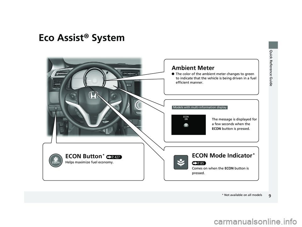 HONDA FIT 2020  Owners Manual (in English) 9
Quick Reference Guide
Eco Assist® System
Ambient Meter
●The color of the ambient meter changes to green 
to indicate that the vehicle is being driven in a fuel 
efficient manner.
ECON Mode Indica