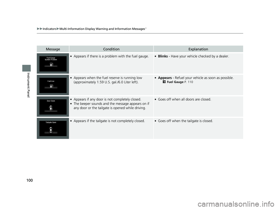 HONDA FIT 2020  Owners Manual (in English) 100
uuIndicators uMulti-Information Display Warn ing and Information Messages*
Instrument Panel
MessageConditionExplanation
●Appears if there is a problem with the fuel gauge.●Blinks - Have your v