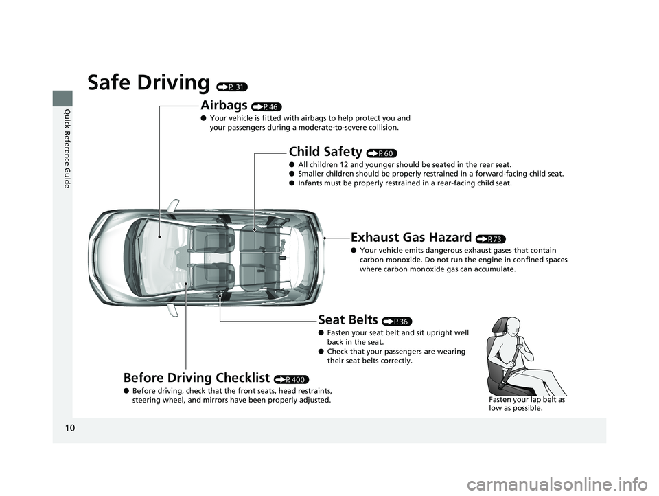 HONDA FIT 2020  Owners Manual (in English) 10
Quick Reference Guide
Safe Driving (P 31)
Airbags (P46)
● Your vehicle is fitted with ai rbags to help protect you and 
your passengers during a moderate-to-severe collision.
Child Safety (P60)
�