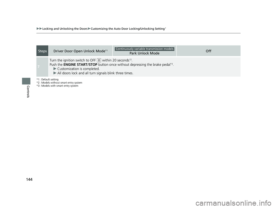 HONDA FIT 2020   (in English) Service Manual 144
uuLocking and Unlocking the Doors uCustomizing the Auto Door Locking/Unlocking Setting*
Controls
*1 : Default setting
*2 : Models without smart entry system
*3 : Models with smart entry system
Ste