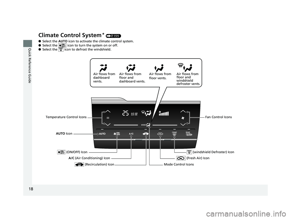 HONDA FIT 2020  Owners Manual (in English) 18
Quick Reference Guide
Climate Control System* (P199)
● Select the  AUTO icon to activate the climate control system.
● Select the   icon to turn the system on or off.
● Select the   icon to d