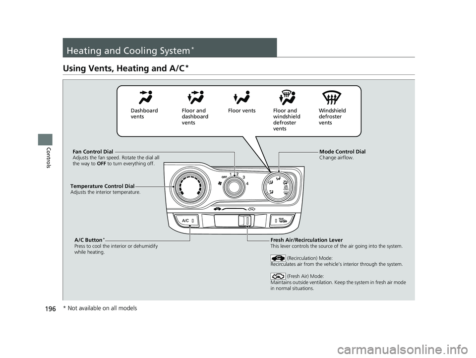 HONDA FIT 2020 Owners Manual (in English) 196
Controls
Heating and Cooling System*
Using Vents, Heating and A/C*
Mode Control DialChange airflow.Fan Control DialAdjusts the fan speed. Rotate the dial all
the way to OFF to turn everything off HONDA FIT 2020 Owners Manual (in English) 196
Controls
Heating and Cooling System*
Using Vents, Heating and A/C*
Mode Control DialChange airflow.Fan Control DialAdjusts the fan speed. Rotate the dial all
the way to OFF to turn everything off