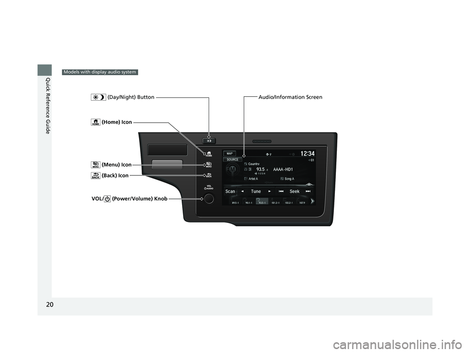 HONDA FIT 2020  Owners Manual (in English) 20
Quick Reference GuideModels with display audio system
 (Day/Night) ButtonAudio/Information Screen
 (Back) Icon
VOL/  (Power/Volume) Knob
 (Menu) Icon
 (Home) Icon
20 FIT-31T5A6500.book  20 ペー�