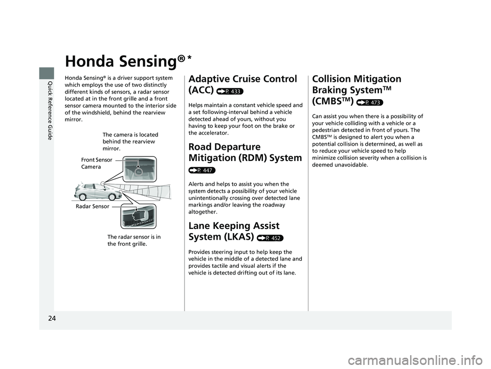 HONDA FIT 2020  Owners Manual (in English) 24
Quick Reference Guide
Honda Sensing®*
Honda Sensing® is a driver support system 
which employs the use of two distinctly 
different kinds of sensors, a radar sensor 
located at in the front grill