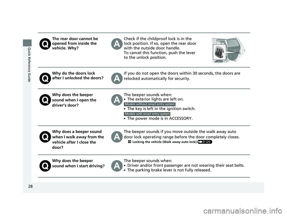 HONDA FIT 2020  Owners Manual (in English) 28
Quick Reference Guide
The rear door cannot be 
opened from inside the 
vehicle. Why?Check if the childproof lock is in the 
lock position. If so, open the rear door 
with the outside door handle.
T