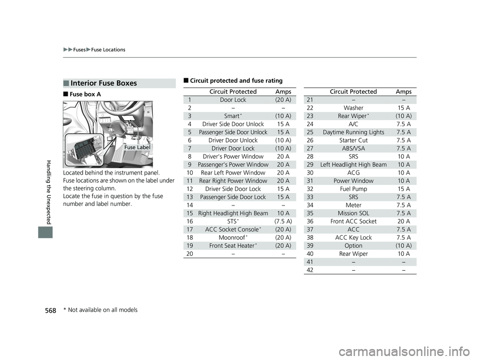 HONDA FIT 2020  Owners Manual (in English) 568
uuFuses uFuse Locations
Handling the Unexpected
■Fuse box A
Located behind the instrument panel.
Fuse locations are shown on the label under 
the steering column.
Locate the fuse in question by 