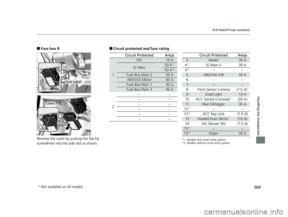 HONDA FIT 2020  Owners Manual (in English) 569
uuFuses uFuse Locations
Handling the Unexpected
■Fuse box B
Remove the cover by  putting the flat-tip 
screwdriver into the side slot as shown.
Fuse Label
Cover
■Circuit protected and fuse rat