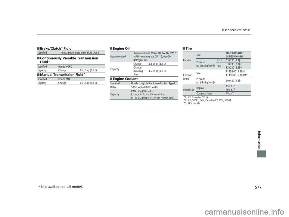HONDA FIT 2020 Owners Manual (in English) 577
uuSpecifications u
Information
■Brake/Clutch* Fluid
■ Continuously Variable Transmission
Fluid
*
■Manual Transmission Fluid*
SpecifiedHonda Heavy Duty Brake Fluid DOT 3
SpecifiedHonda HCF-2 HONDA FIT 2020 Owners Manual (in English) 577
uuSpecifications u
Information
■Brake/Clutch* Fluid
■ Continuously Variable Transmission
Fluid
*
■Manual Transmission Fluid*
SpecifiedHonda Heavy Duty Brake Fluid DOT 3
SpecifiedHonda HCF-2
