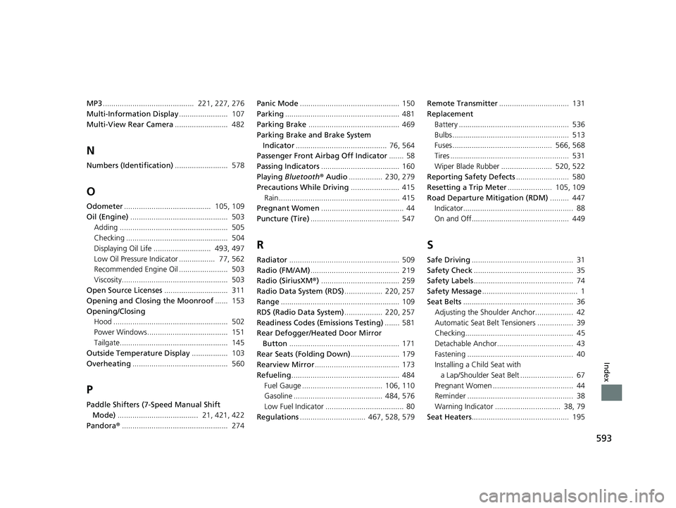 HONDA FIT 2020  Owners Manual (in English) 593
Index
MP3...........................................  221, 227, 276
Multi-Information Display .......................  107
Multi-View Rear Camera .........................  482
N
Numbers (Identifi