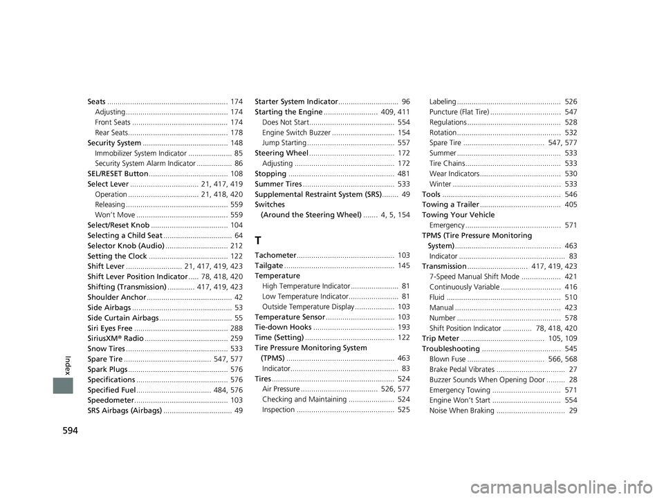 HONDA FIT 2020  Owners Manual (in English) 594
Index
Seats.......................................................... 174
Adjusting ................................................. 174
Front Seats ..............................................