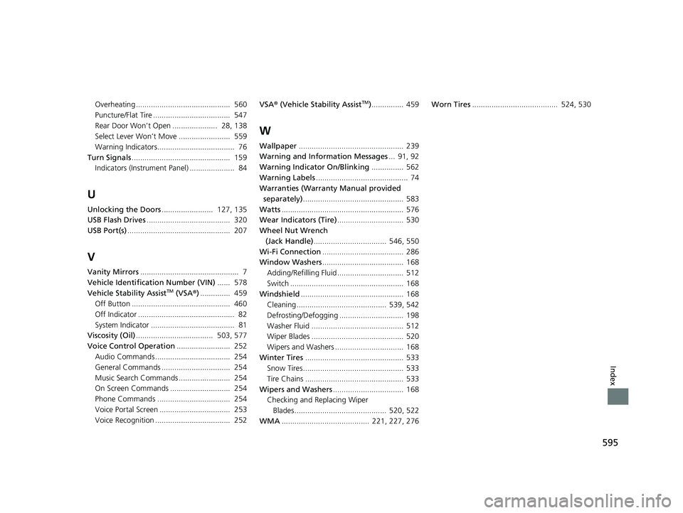 HONDA FIT 2020  Owners Manual (in English) 595
Index
Overheating ............................................  560
Puncture/Flat Tire ....................................  547
Rear Door Won’t Open .....................  28, 138
Select Lever 