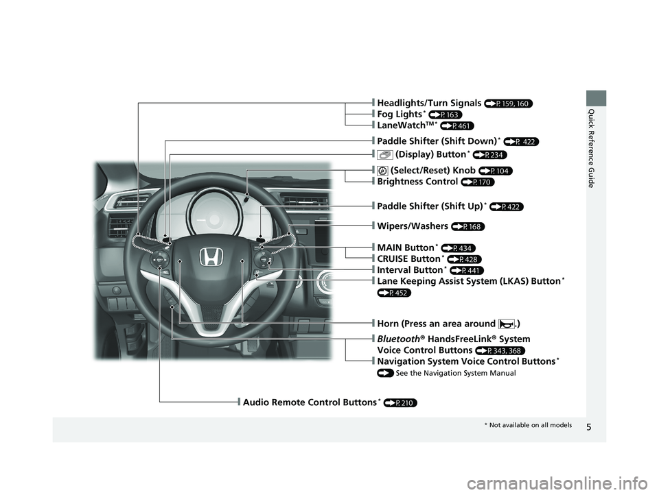 HONDA FIT 2020 Owners Manual (in English) 5
Quick Reference Guide
❙Paddle Shifter (Shift Up)* (P422)
❙ (Select/Reset) Knob (P104)
❙Brightness Control (P170)
❙ (Display) Button* (P234)
❙Paddle Shifter (Shift Down)* (P 422)
❙Headlig HONDA FIT 2020 Owners Manual (in English) 5
Quick Reference Guide
❙Paddle Shifter (Shift Up)* (P422)
❙ (Select/Reset) Knob (P104)
❙Brightness Control (P170)
❙ (Display) Button* (P234)
❙Paddle Shifter (Shift Down)* (P 422)
❙Headlig