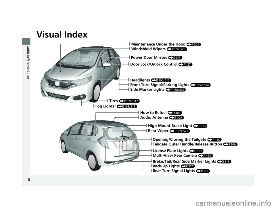 HONDA FIT 2020 Owners Manual (in English) Visual Index
8
Quick Reference Guide
❙Door Lock/Unlock Control (P127)
❙Power Door Mirrors (P173)
❙Maintenance Under the Hood (P501)
❙Windshield Wipers (P168, 520)
❙Headlights (P160, 513)
❙ HONDA FIT 2020 Owners Manual (in English) Visual Index
8
Quick Reference Guide
❙Door Lock/Unlock Control (P127)
❙Power Door Mirrors (P173)
❙Maintenance Under the Hood (P501)
❙Windshield Wipers (P168, 520)
❙Headlights (P160, 513)
❙