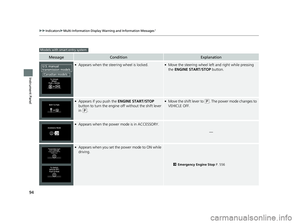 HONDA FIT 2020  Owners Manual (in English) 94
uuIndicators uMulti-Information Display Warn ing and Information Messages*
Instrument Panel
MessageConditionExplanation
●Appears when the steering wheel is locked.●Move the steering wheel left 