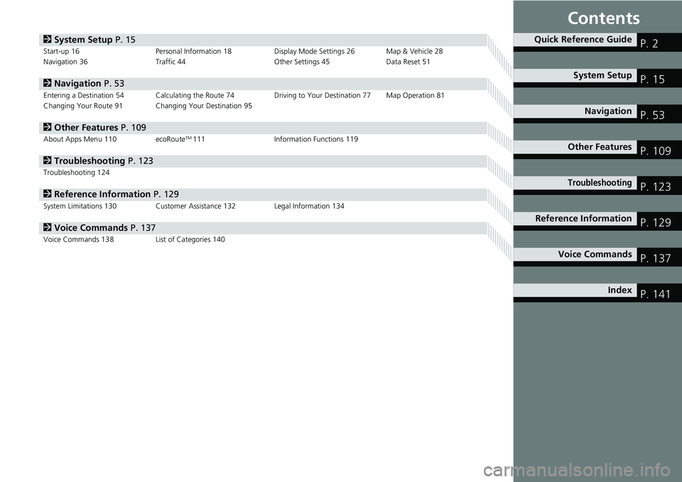 HONDA FIT 2020  Navigation Manual (in English) Contents
2System Setup  P. 15Start-up 16 Personal Information 18 Display Mode Settings 26 Map & Vehicle 28
Navigation 36 Traffic 44 Other Settings 45Data Reset 51
2Navigation  P. 53Entering a Destinat