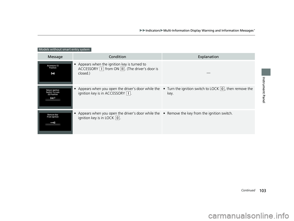 HONDA HR-V 2020 (in English) Owners Guide 103
uuIndicators uMulti-Information Display Warn ing and Information Messages*
Continued
Instrument Panel
MessageConditionExplanation
•Appears when the ignition key is turned to
ACCESSORY
(q from HONDA HR-V 2020 (in English) Owners Guide 103
uuIndicators uMulti-Information Display Warn ing and Information Messages*
Continued
Instrument Panel
MessageConditionExplanation
•Appears when the ignition key is turned to
ACCESSORY
(q from