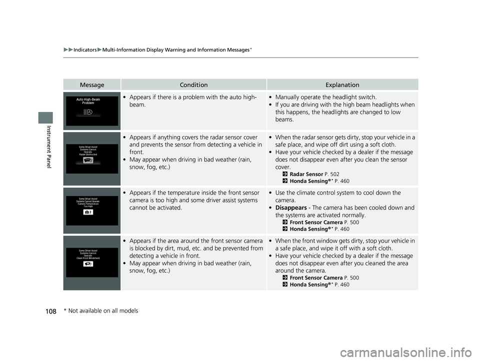 HONDA HR-V 2020  Owners Manual (in English) 108
uuIndicators uMulti-Information Display Warn ing and Information Messages*
Instrument Panel
MessageConditionExplanation
•Appears if there is a problem with the auto high-
beam.•Manually operat