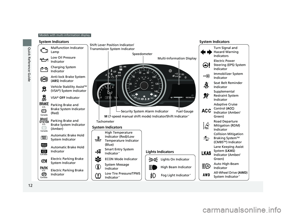 HONDA HR-V 2020 (in English) User Guide 12
Quick Reference Guide
002300
Lights On Indicator
System Indicators
Malfunction Indicator
Lamp
Low Oil Pressure
Indicator
Charging System
Indicator
Anti-lock Brake System
(ABS ) Indicator
Vehicl HONDA HR-V 2020 (in English) User Guide 12
Quick Reference Guide
002300
Lights On Indicator
System Indicators
Malfunction Indicator
Lamp
Low Oil Pressure
Indicator
Charging System
Indicator
Anti-lock Brake System
(ABS ) Indicator
Vehicl