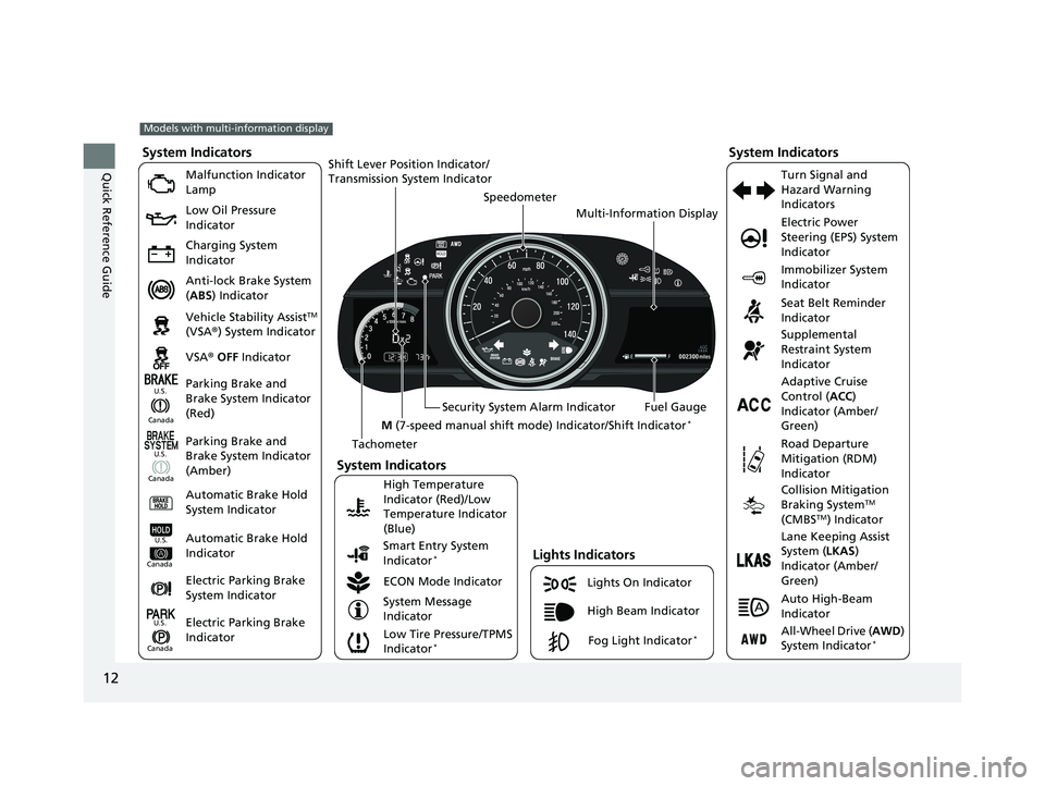 HONDA HR-V 2020  Owners Manual (in English) 12
Quick Reference Guide
002300
Lights On Indicator
System Indicators
Malfunction Indicator 
Lamp
Low Oil Pressure 
Indicator
Charging System 
Indicator
Anti-lock Brake System 
(ABS ) Indicator
Vehicl