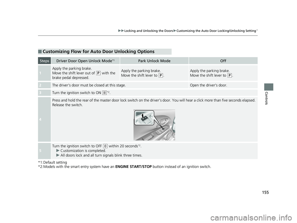 HONDA HR-V 2020  Owners Manual (in English) 155
uuLocking and Unlocking the Doors uCustomizing the Auto Door  Locking/Unlocking Setting*
Controls
*1:Default setting
*2:Models with the smart entry system have an  ENGINE START/STOP button instead