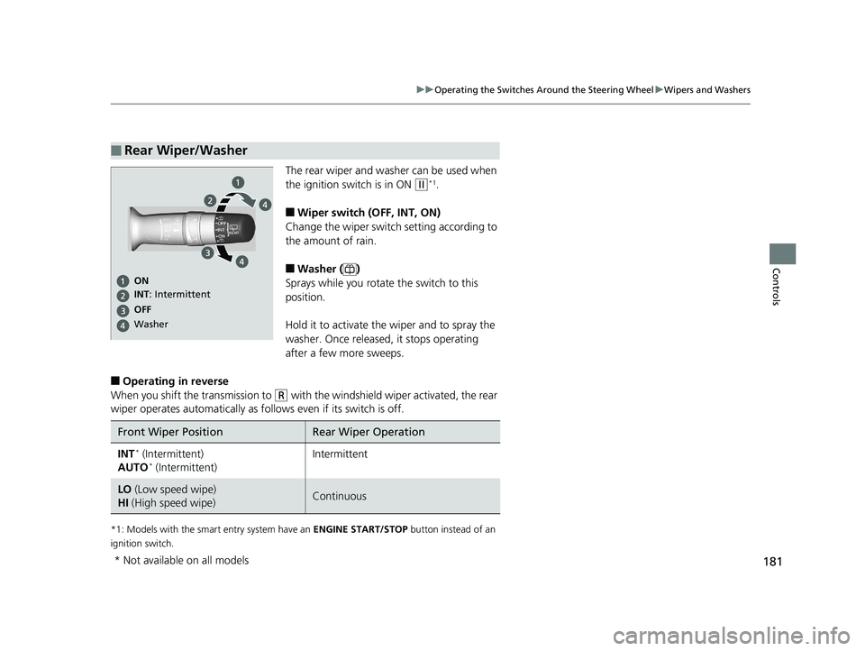 HONDA HR-V 2020 (in English) Workshop Manual 181
uuOperating the Switches Around the Steering Wheel uWipers and Washers
Controls
The rear wiper and washer can be used when
the ignition switch is in ON
(w*1.
■Wiper switch (OFF, INT, ON)
Chang HONDA HR-V 2020 (in English) Workshop Manual 181
uuOperating the Switches Around the Steering Wheel uWipers and Washers
Controls
The rear wiper and washer can be used when
the ignition switch is in ON
(w*1.
■Wiper switch (OFF, INT, ON)
Chang