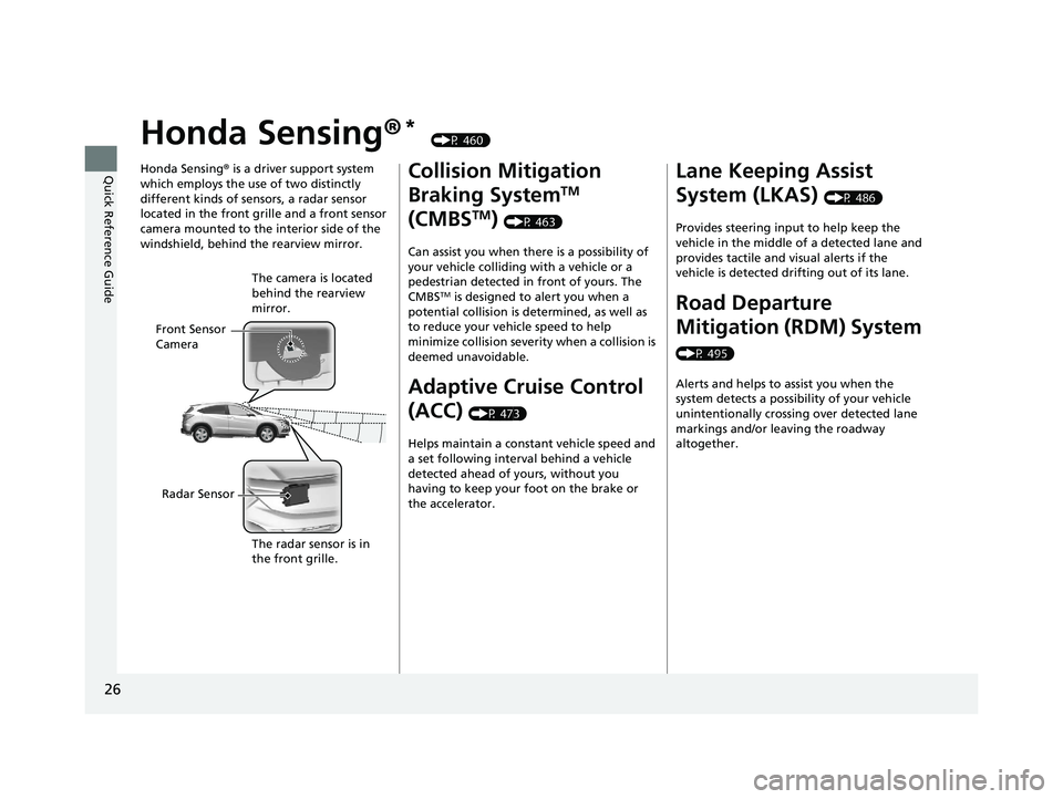 HONDA HR-V 2020 (in English) Owners Guide 26
Quick Reference Guide
Honda Sensing®* (P 460)
Honda Sensing ® is a driver support system
which employs the use of two distinctly
different kinds of sensors, a radar sensor
located in the fron HONDA HR-V 2020 (in English) Owners Guide 26
Quick Reference Guide
Honda Sensing®* (P 460)
Honda Sensing ® is a driver support system
which employs the use of two distinctly
different kinds of sensors, a radar sensor
located in the fron