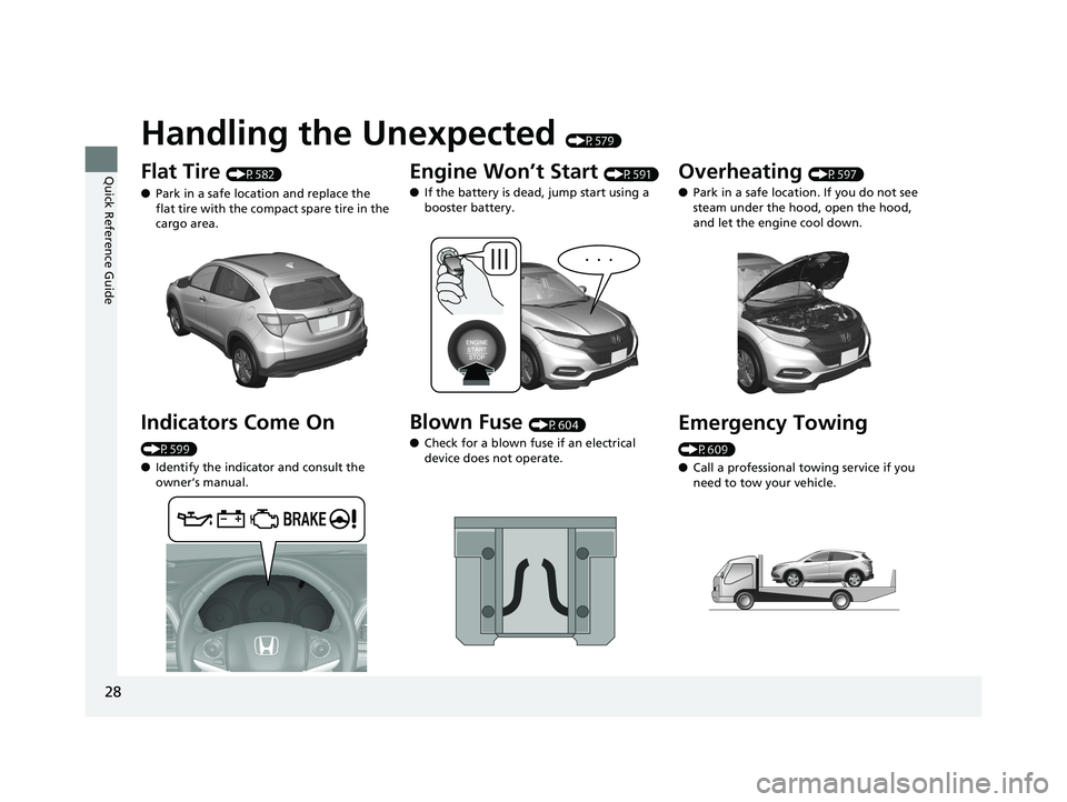 HONDA HR-V 2020  Owners Manual (in English) 28
Quick Reference Guide
Handling the Unexpected (P579)
Flat Tire (P582)
● Park in a safe location and replace the 
flat tire with the compact spare tire in the 
cargo area.
Indicators Come On 
(P59