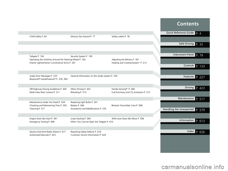 HONDA HR-V 2020 Owners Manual (in English) Contents
Child Safety P. 64Exhaust Gas Hazard P. 77Safety Labels P. 78
Tailgate P. 156 Security System P. 159
Operating the Switches Around the Steering Wheel P. 165 Adjusting the Mirrors P. 187
Inter HONDA HR-V 2020 Owners Manual (in English) Contents
Child Safety P. 64Exhaust Gas Hazard P. 77Safety Labels P. 78
Tailgate P. 156 Security System P. 159
Operating the Switches Around the Steering Wheel P. 165 Adjusting the Mirrors P. 187
Inter
