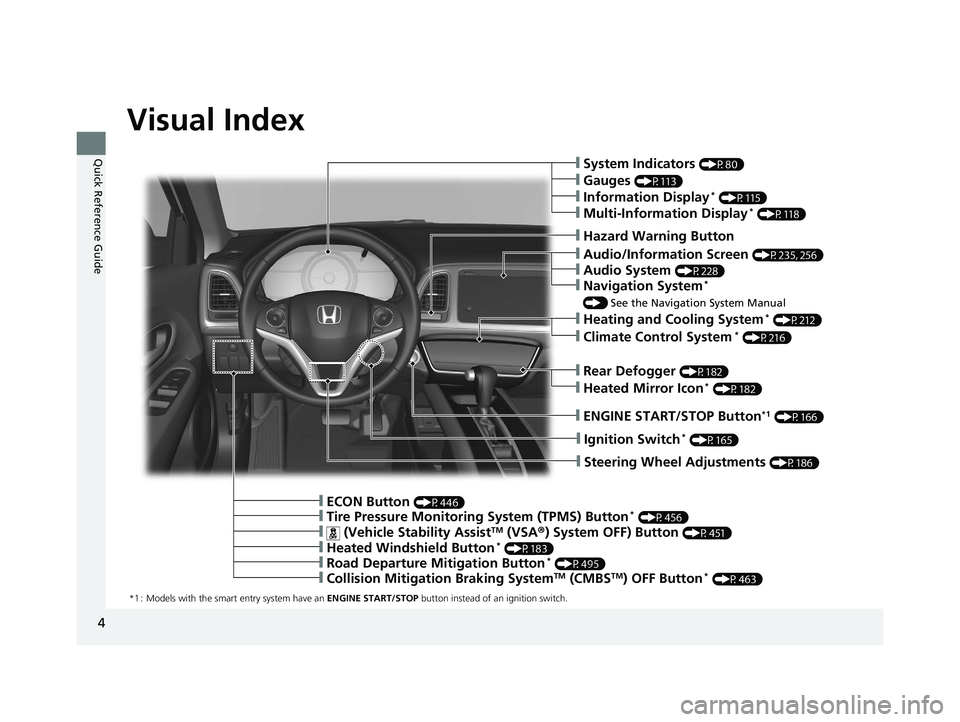 HONDA HR-V 2020 Owners Manual (in English) 4
Quick Reference Guide
Quick Reference Guide
Visual Index
*1 : Models with the smart entry system have an ENGINE START/STOP button instead of an ignition switch.
❙ENGINE START/STOP Button*1 (P166)
HONDA HR-V 2020 Owners Manual (in English) 4
Quick Reference Guide
Quick Reference Guide
Visual Index
*1 : Models with the smart entry system have an ENGINE START/STOP button instead of an ignition switch.
❙ENGINE START/STOP Button*1 (P166)