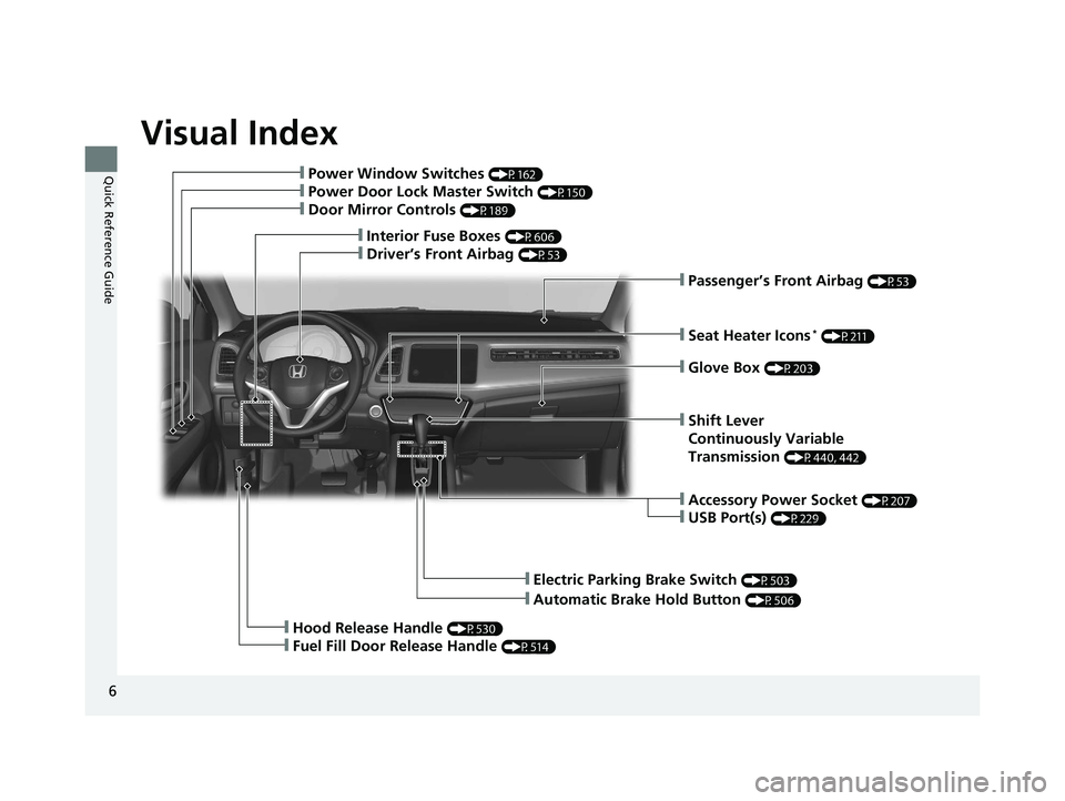 HONDA HR-V 2020 Owners Manual (in English) Visual Index
6
Quick Reference Guide
❙Electric Parking Brake Switch (P503)
❙Hood Release Handle (P530)
❙Fuel Fill Door Release Handle (P514)
❙Passenger’s Front Airbag (P53)
❙Interior Fuse HONDA HR-V 2020 Owners Manual (in English) Visual Index
6
Quick Reference Guide
❙Electric Parking Brake Switch (P503)
❙Hood Release Handle (P530)
❙Fuel Fill Door Release Handle (P514)
❙Passenger’s Front Airbag (P53)
❙Interior Fuse